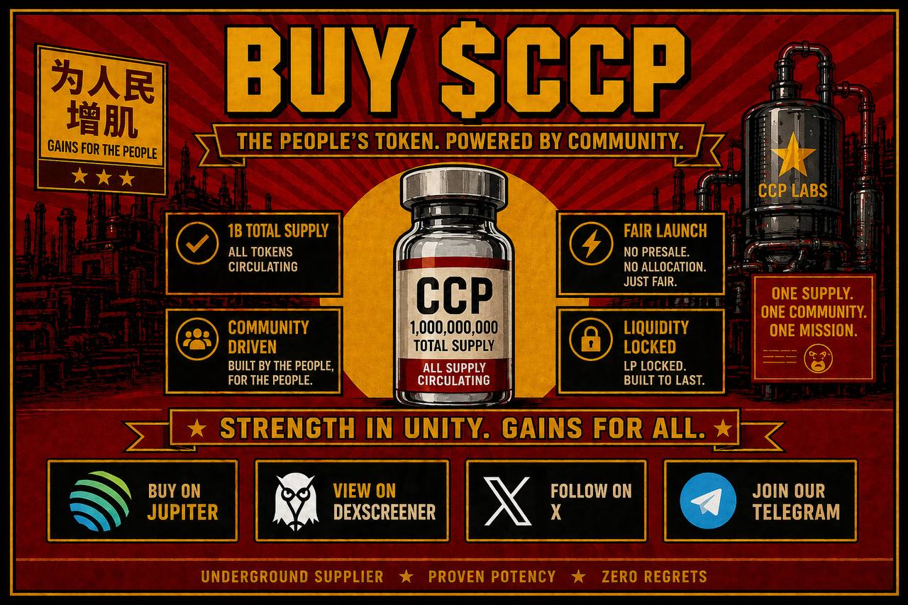 Buy SCCP CCP Labs file